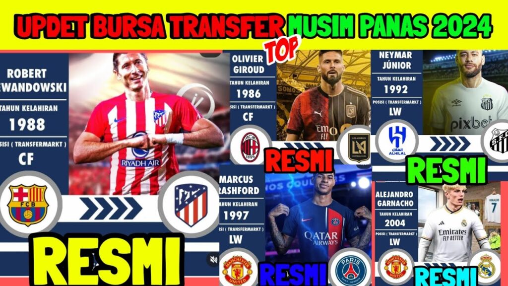 UPDET‼️ BURSA TRANSFER TOP MUSIM PANAS 2024 – AC MILAN – BARCELONA – REAL MADRID – ARESENAL UPDET‼️ BURSA TRANSFER TOP MUSIM PANAS 2024 - AC MILAN - BARCELONA - REAL MADRID - ARESENAL