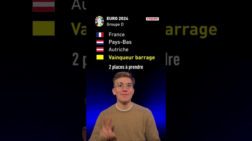 🤔 Qui sera le 3e adversaire des Bleus à l'Euro 2024 ? #shorts #football