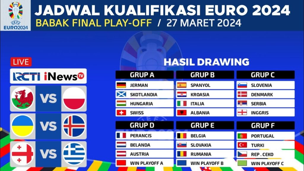 Jadwal Final Play Off Euro 2024 - Wales vs Polandia , Ukraina vs Islandia | Piala Eropa 2024