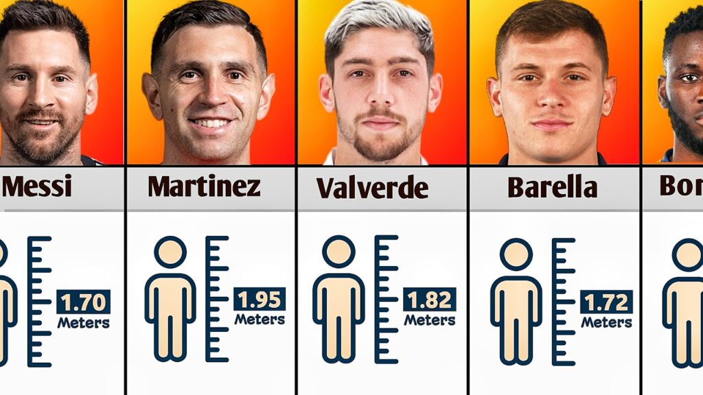 Famous foot baller Height