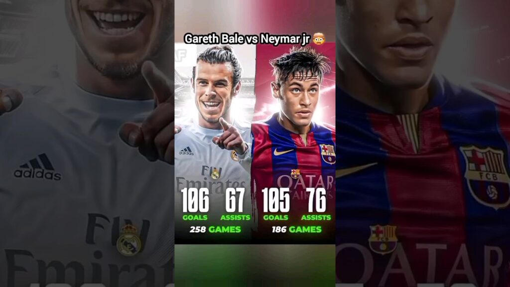 Your Favourite Player 😍 Neymar and Gareth Bale #Barcelona #Real Madrid