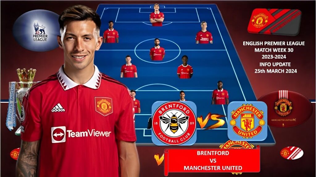 WHO is Back ! Brentford vs Manchester United Predicted Line Up ft Lisandro Martinez MD 29 EPL 23/24