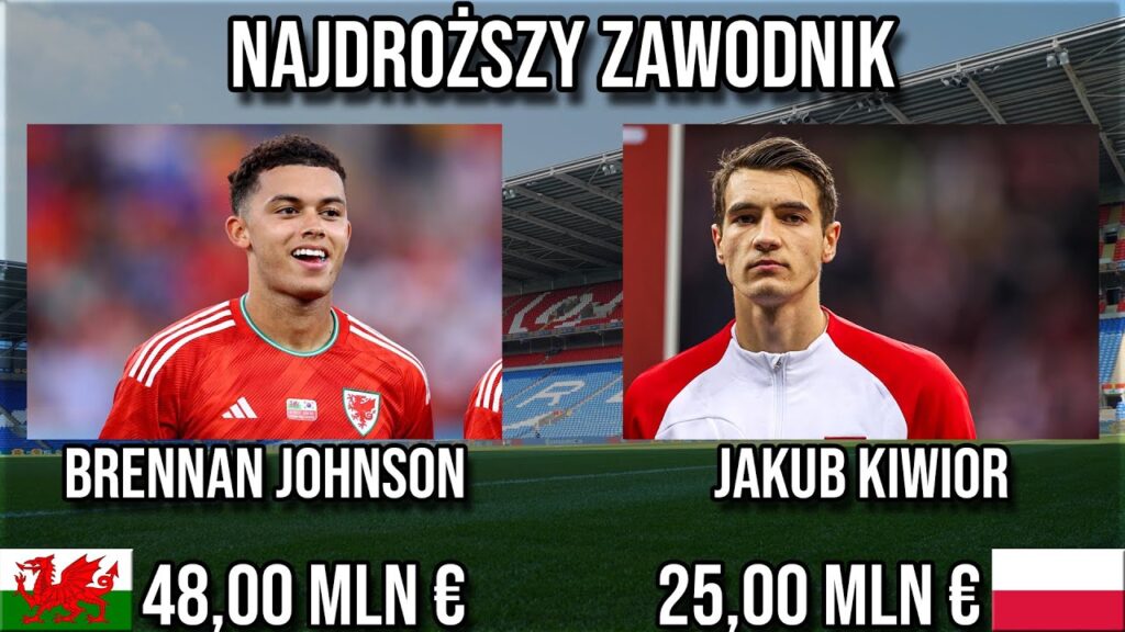 PORÓWNANIE REPREZENTACJI | WALIA - POLSKA | 26.03.2024