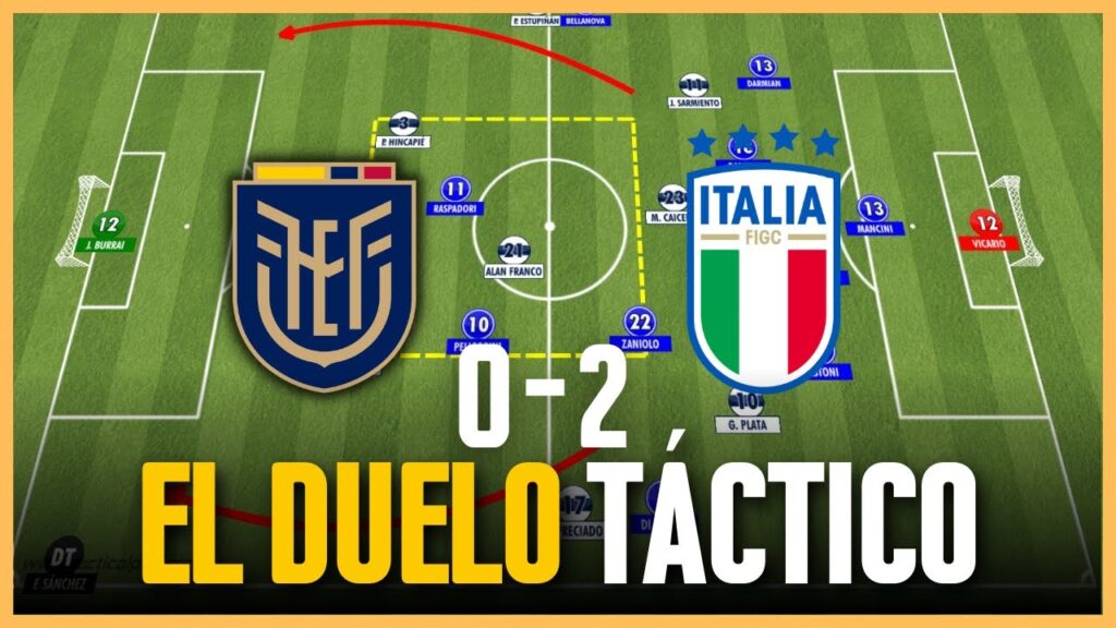 Ecuador 0-2 Italia | Análisis Táctico | Ft. @pdmartinez1979 Ecuador 0-2 Italia | Análisis Táctico | Ft. @pdmartinez1979