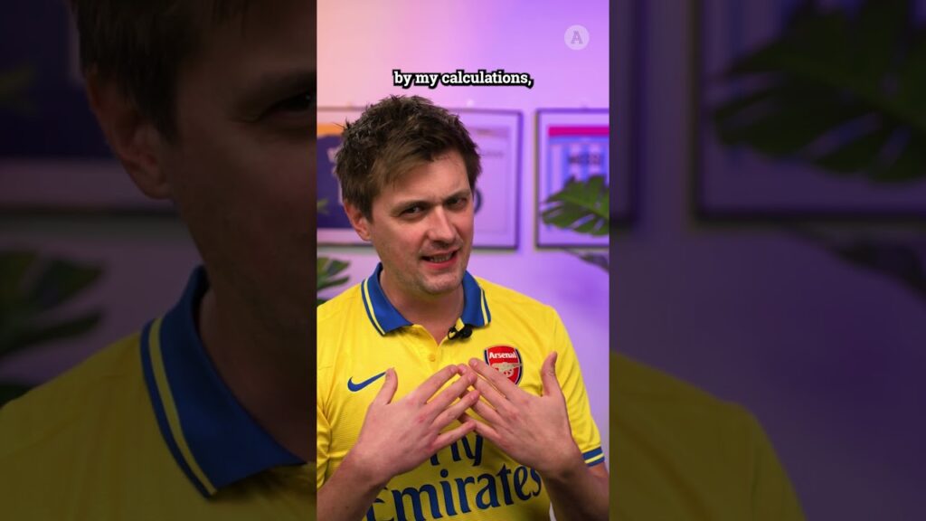 Is Bukayo Saka Playing Too Much Football? | #arsenal #premierleague