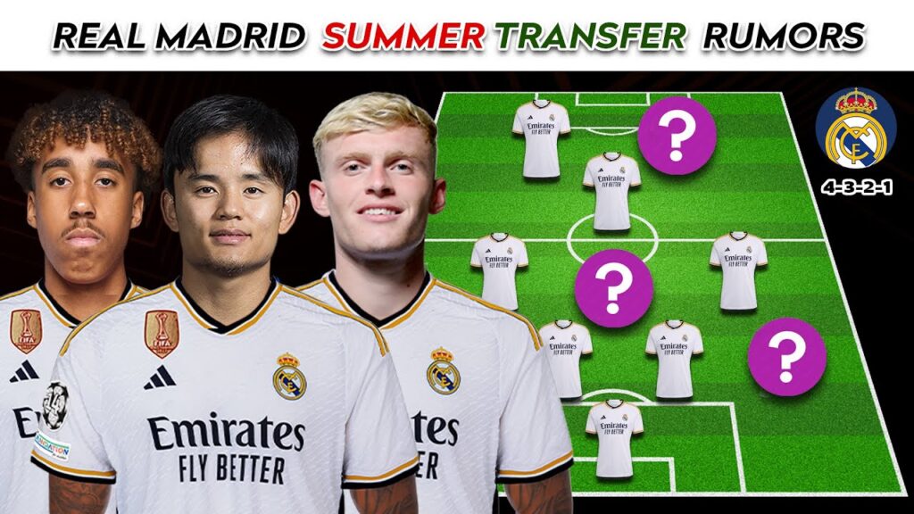 🚨 Real Madrid Transfer News ~ Summer Confirmed Transfers & Rumors' 😱🔥 With Take kubo