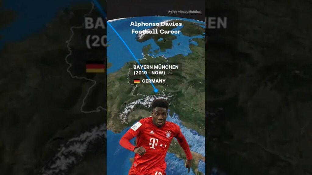 Alphonso Davies Football Career 🇨🇦 #alphonsodavies #footballcareer #münchen #miasanmia #davies