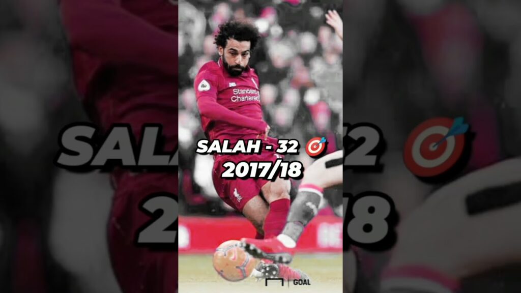 Premier league beasts 🔥 #premierleague #haaland #suarez #salah #footballshorts