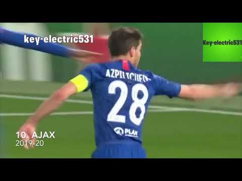 César Azpilicueta - Welcome to Atlético Madrid - All 17 Goals For Chelsea