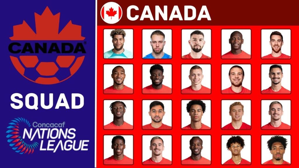 CANADA Squad For CONCACAF Nations League Play-offs | Canada Squad | FootWorld