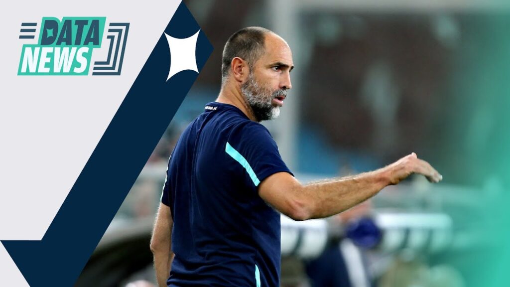 Effetto TUDOR: cosa cambiera? SZCZESNY come BUFFON | DATA NEWS