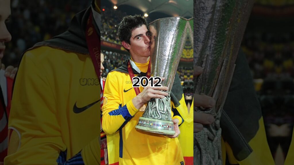 Thibaut Courtois Evolution 💀🤯 #football #shorts