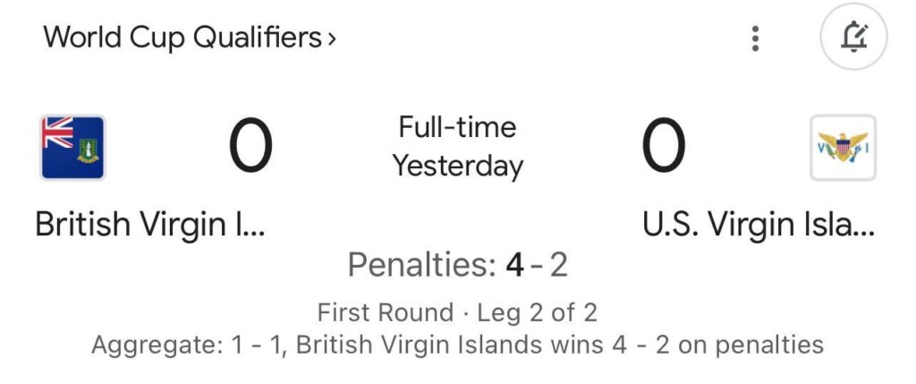 World Cup Qualifying: Virgin Derby both teams failed to score!