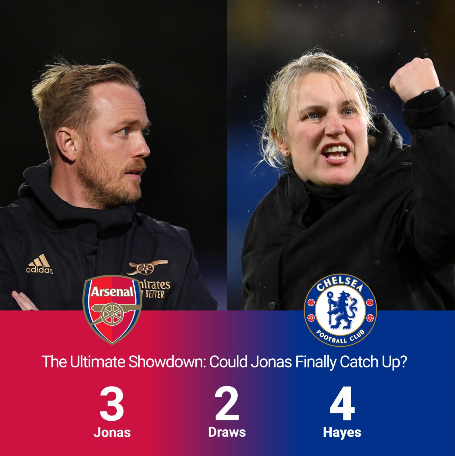 With just two games left between Jonas and Hayes, could he finally get a away win against Chelsea?