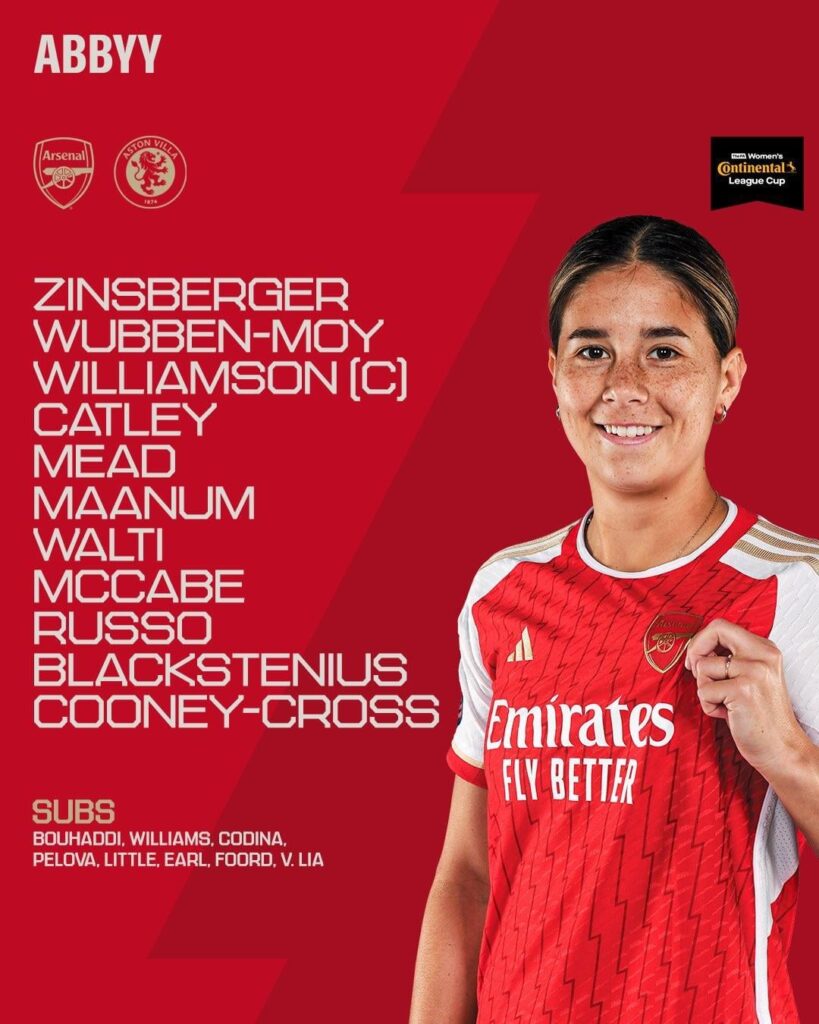 Line-Ups for tonight’s Conti Cup Semi-Final v Aston Villa