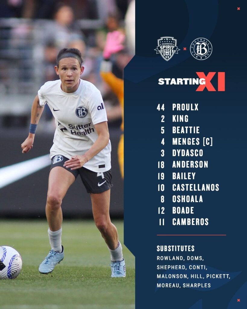 Bay Football Club (@wearebayfc): Your Squad 🆚 The Spirit.    Jen Beattie Starts tonight.