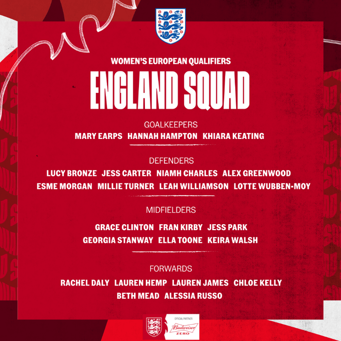 Leah Williamson is back in the England squad