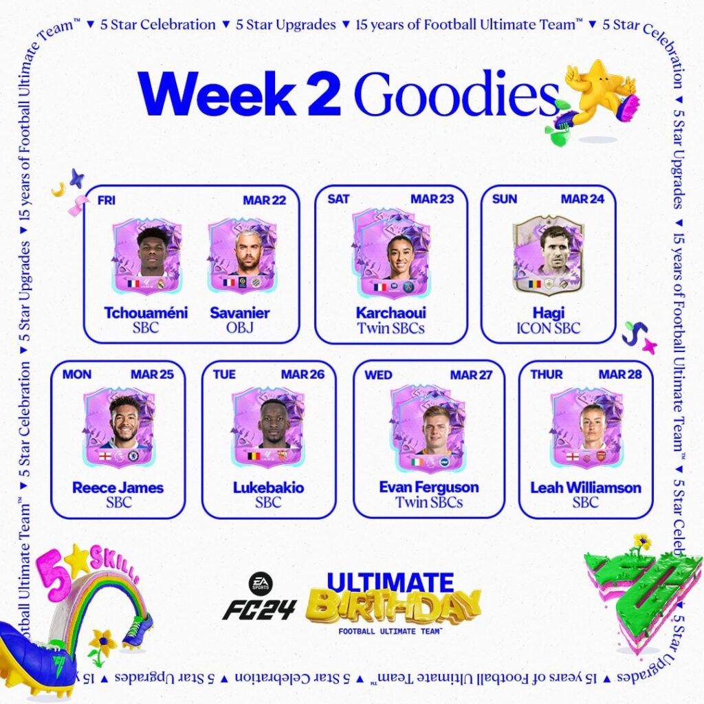 Leah Williamson has received an 'Ultimate Birthday' card in EA FC 24