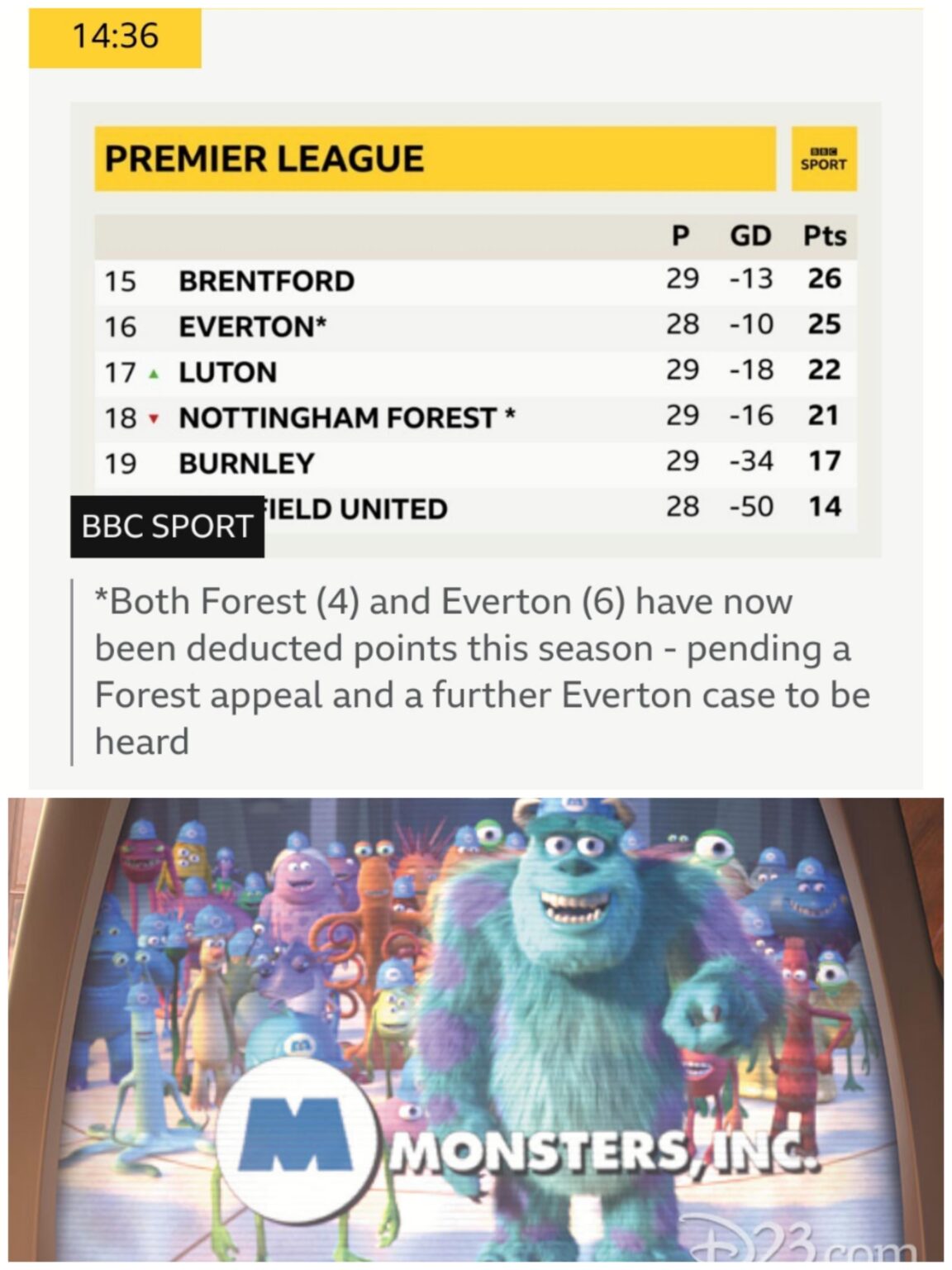 BBC Sport with the disrespect.