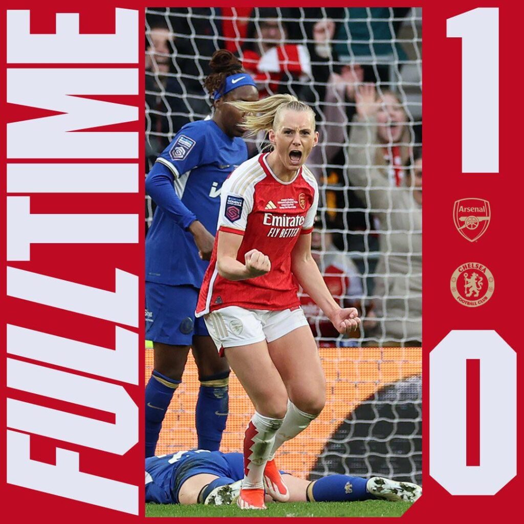 CONTI CUP CHAMPIONS!!!!!