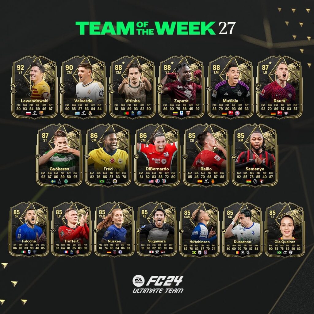 On loan Gio Queiroz has received a 'Team of the Week' card in EA FC 24