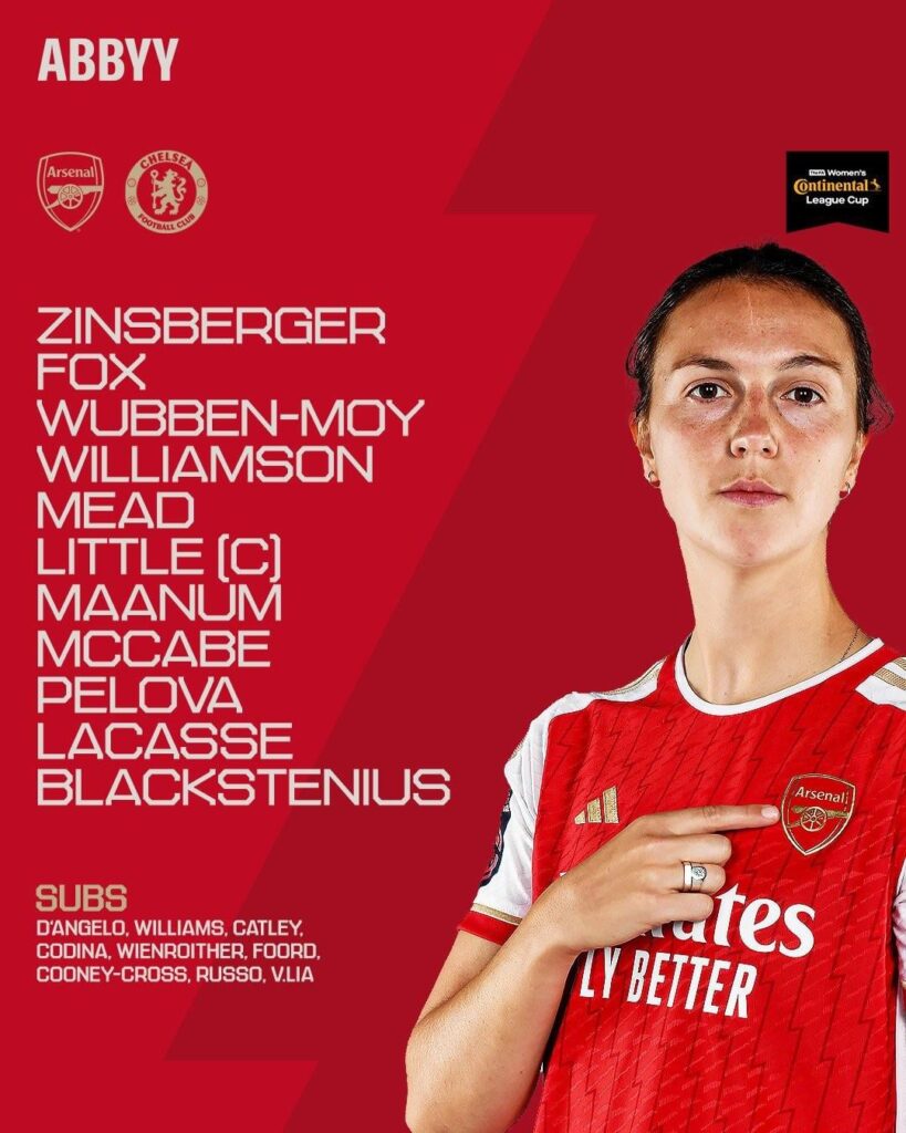 Line-Ups for today’s Conti Cup Final!