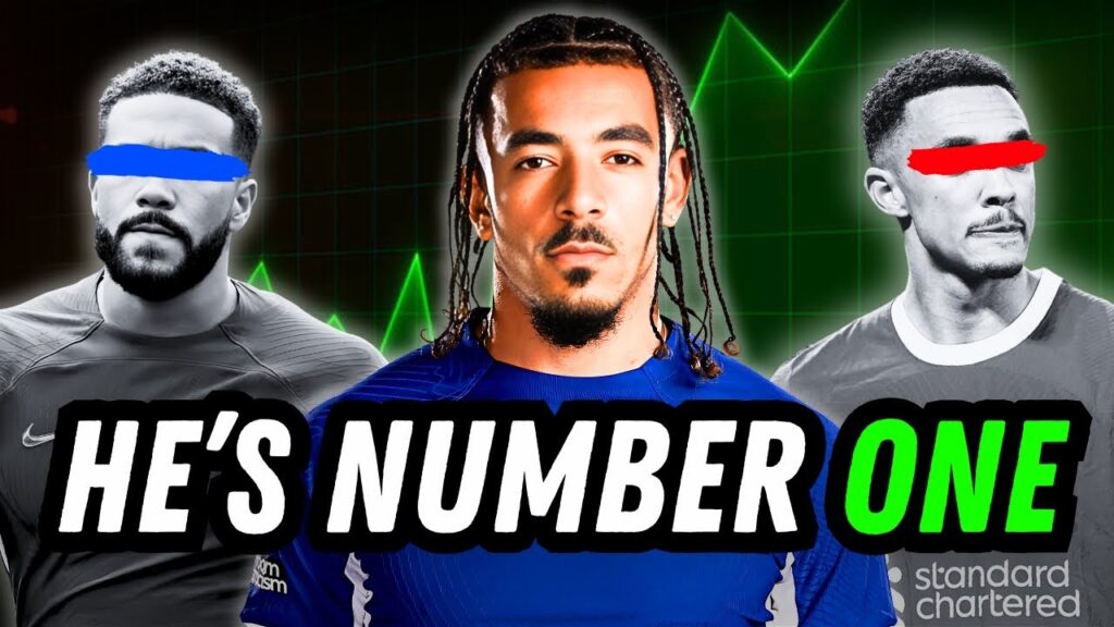 The SCARY Truth About Malo Gusto Nobody is Noticing