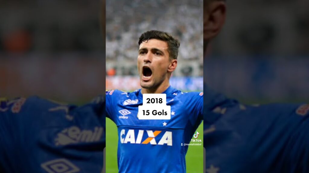 Arrascaeta! 🔥🇺🇾 #arrascaeta #uruguay #skills