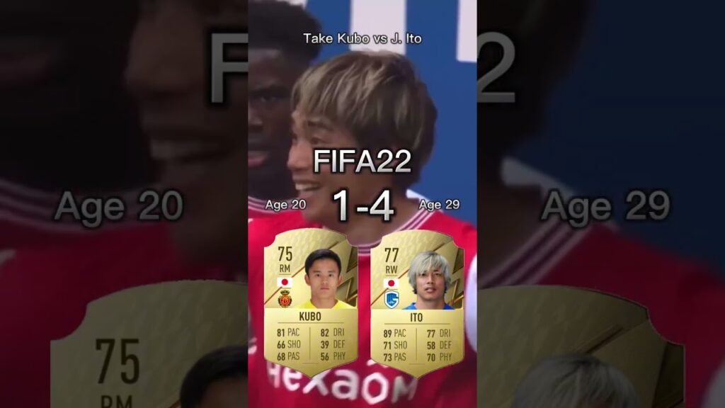Take Kubo vs Junya Ito【FIFA OVR Compilation】久保建英vs伊東純也
