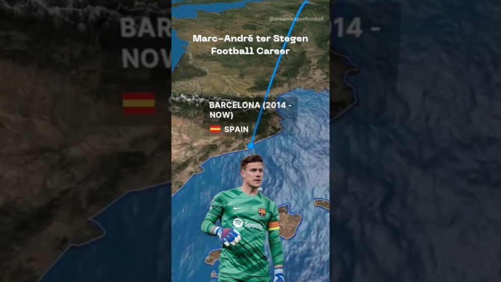 Marc-André ter Stegen Football Career 🇩🇪 #germany #terstegen #footballcareer #euro2024 #barcelona
