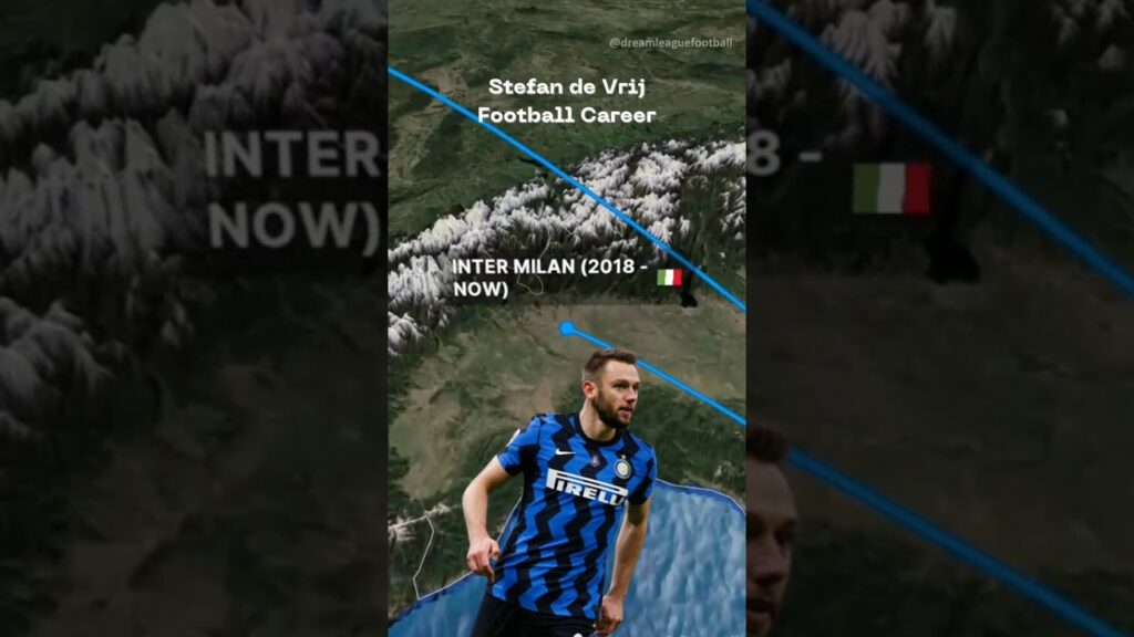 Stefan de Vrij Football Career 🇳🇱 #netherlands #footballcareer #intermilan #devrij #football