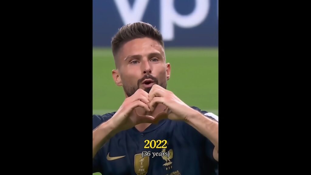 Giroud Evolution 2010-2024