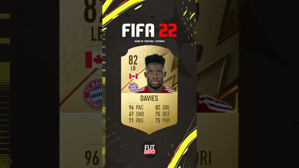 FIFA EVOLUTION OF BEN DAVIES!🐐🇨🇦