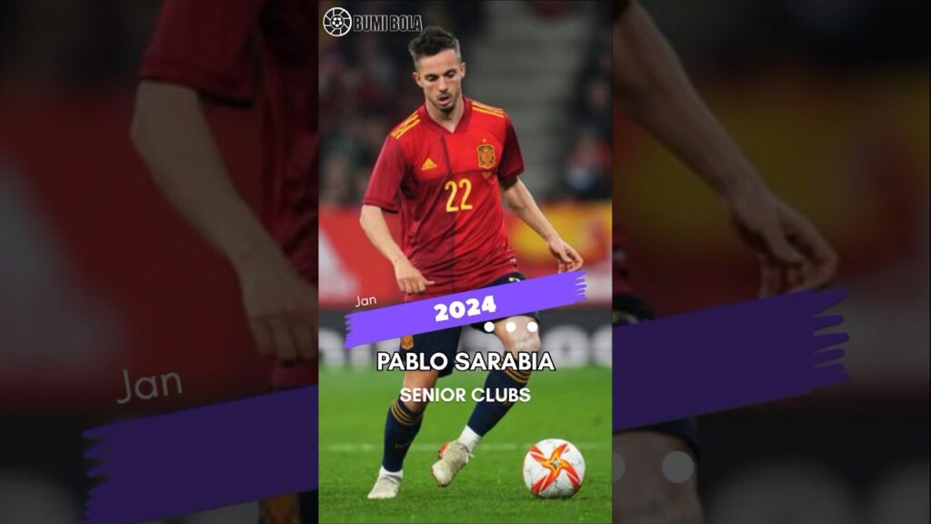 Pablo Sarabia all senior career clubs | #footballnews #football #footballshorts #herewego