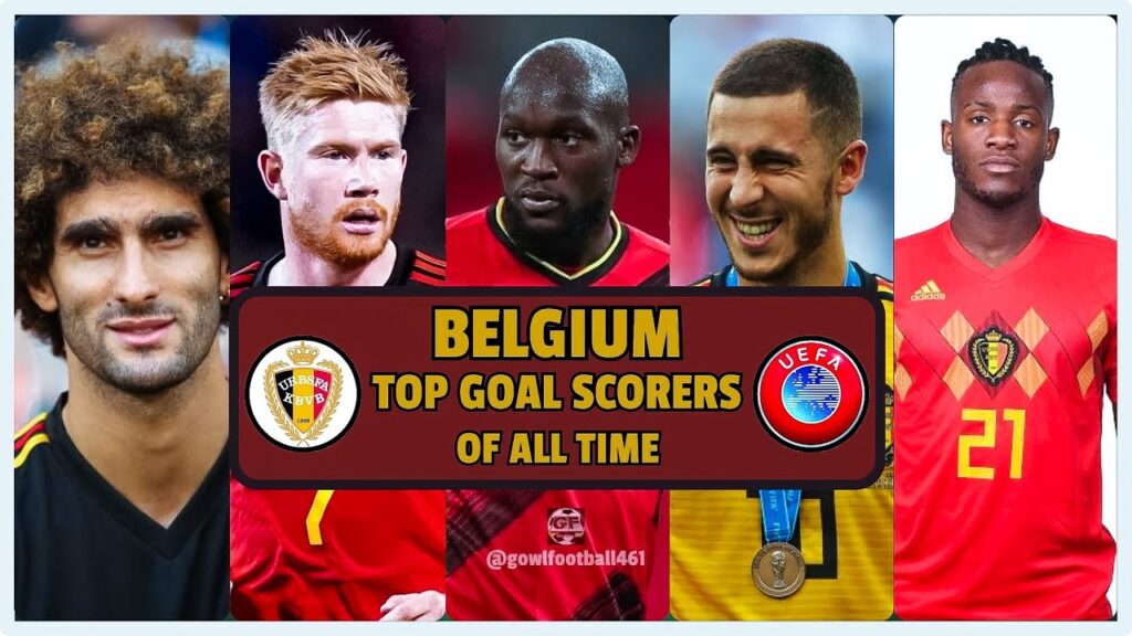 Belgium National Team Top Goal Scorers of All Time (GOWL FOOTBALL) Romelu Lukaku First