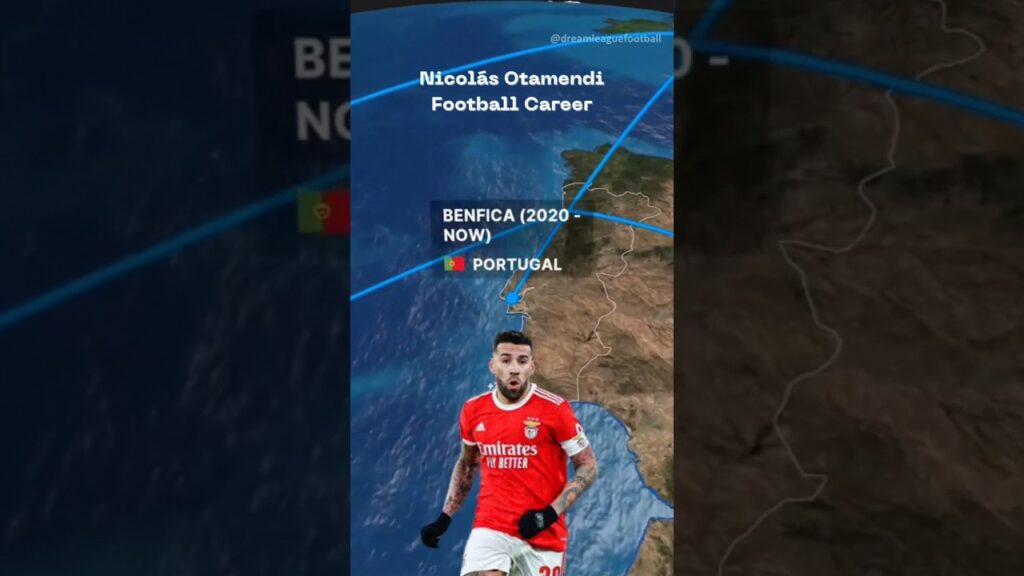 Nicolás Otamendi Football Career 🇦🇷 #otamendi #worldcup2022 #argentina #nicolasotamendi