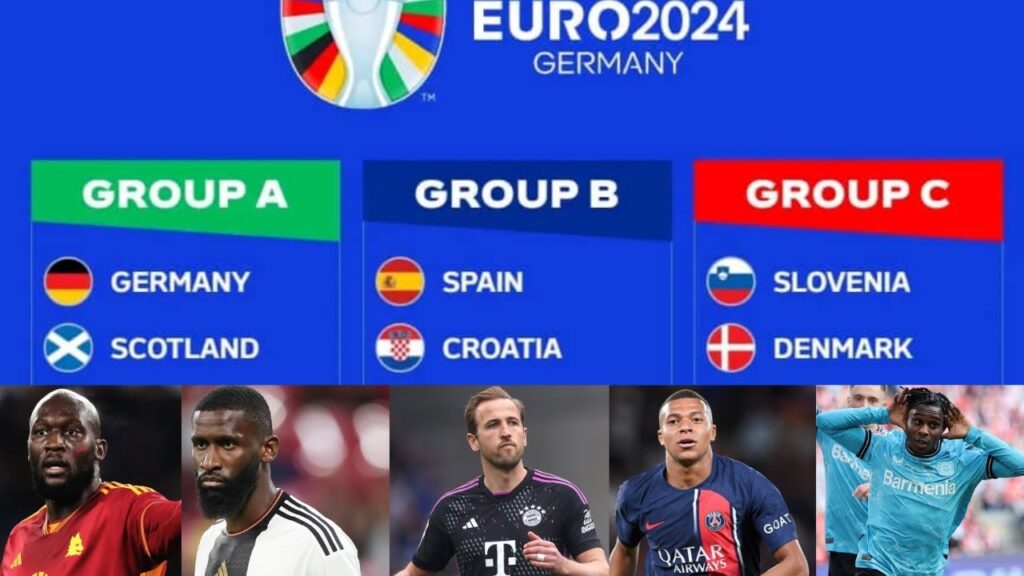 Germany Euro 2024 Final Group Stage Draw And Predictions 🔥🔥🔥