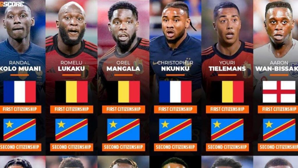 2nd Citizenship DR. Congo Squad 🔥🔥🔥 - This List Will Shock You!