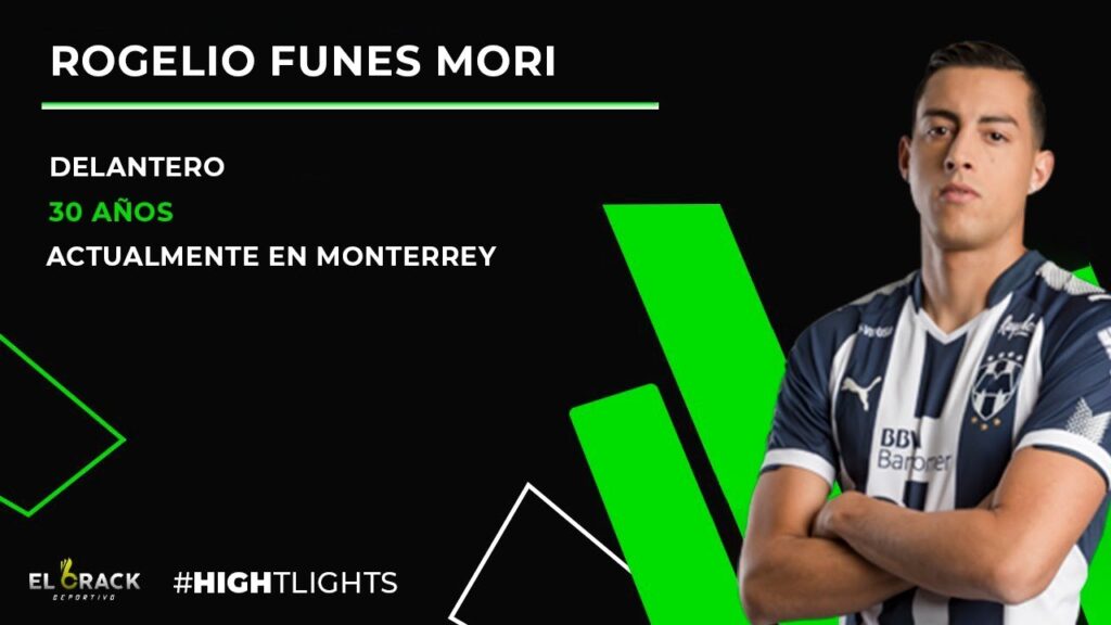⚽ Así JUEGA ROGELIO FUNES MORI | 🏃‍♂ JUGADAS Y GOLES del delantero del MONTERREY