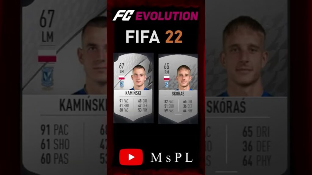 KAMIŃSKI VS SKÓRAŚ EVOLUTION ON EA FC #shorts