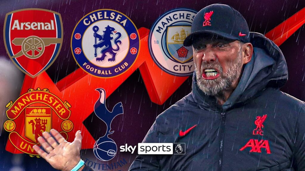 POINTS DROPPED 😳 | Liverpool’s SHOCKING record against the big clubs this season POINTS DROPPED 😳 | Liverpool's SHOCKING record against the big clubs this season