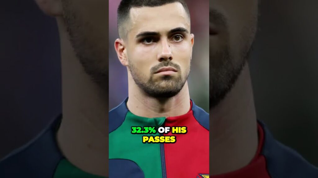 These incredible Diogo Costa stats😲🇵🇹