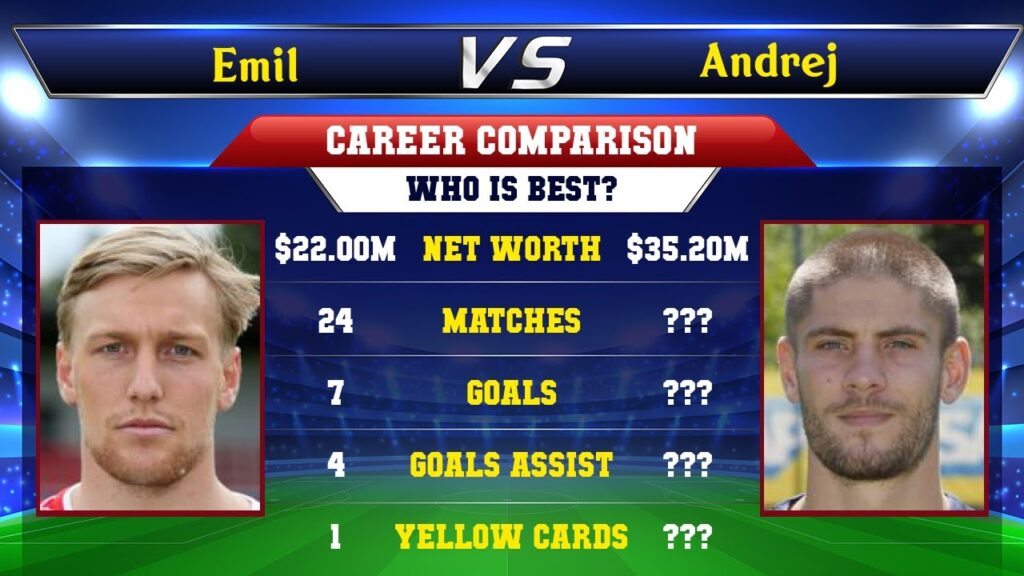 Emil Forsberg VS Andrej Kramaric Football Stats