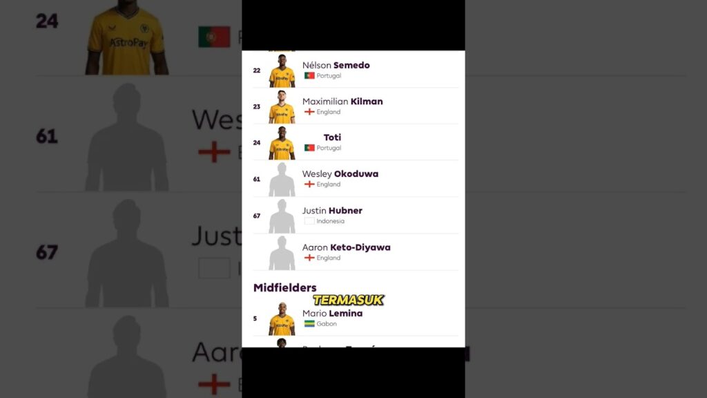 Justin hubner masuk tim utama wolves vs fulham #premierleague #justinhubner #wolves #fulham #shorts