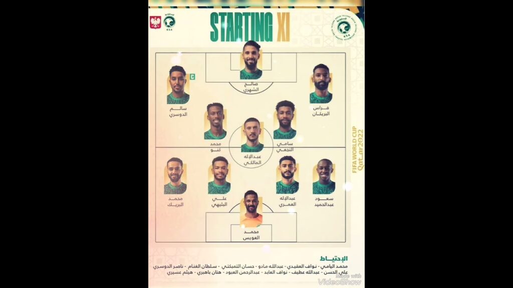 🚨🚨تشكيل منتخب السعودية الرسمي لمواجهة بولندا. ⚽
