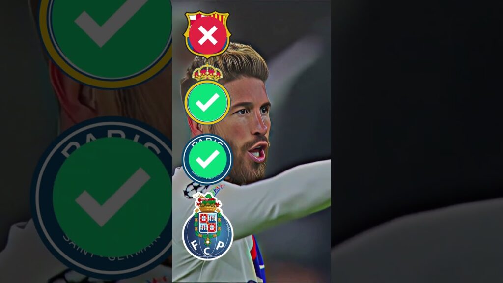 Ronaldo, Lionel Messi, Sergio Ramos, Pepe #football #ronaldo #messi