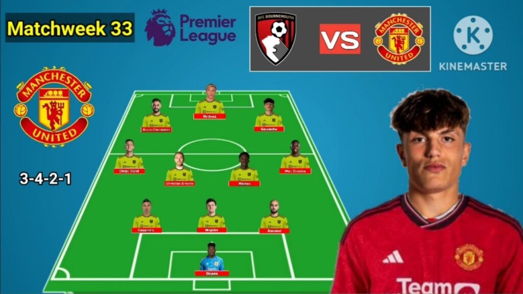 Bournemouth vs Manchester United Line Up 3-4-3 Formations With Eriksen & Garnacho Matchweek 33 EPL