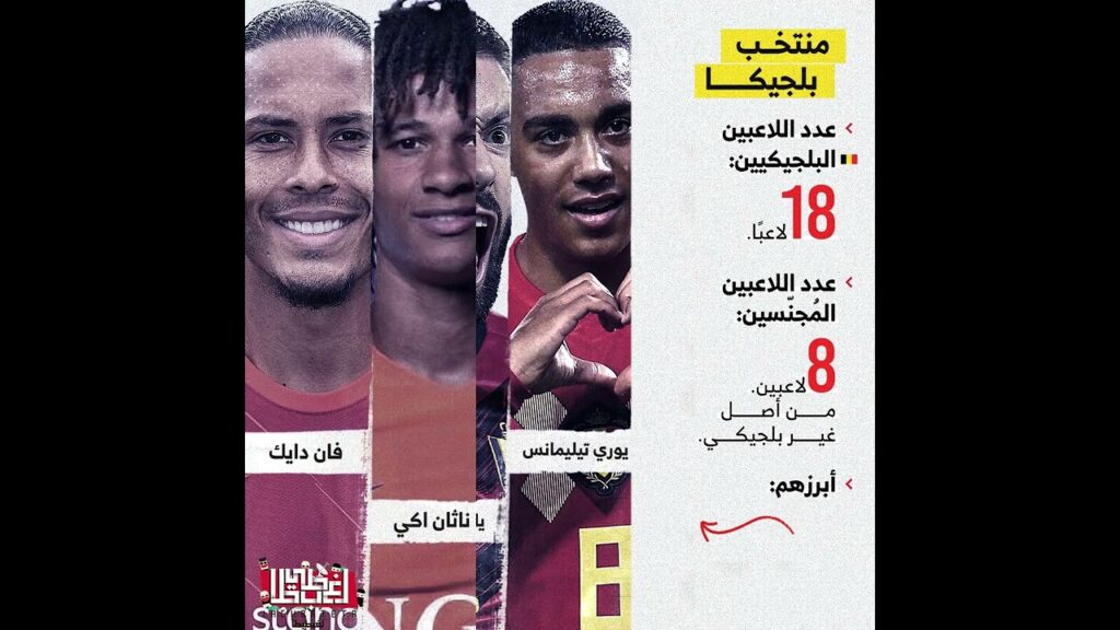 انتقادات تطال المنتخب القطري لوجود عدد من اللاعبين غيرقطريين في صفوفه