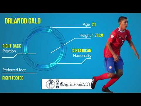 ORLANDO GALO HIGHLIGHTS SEPT 2020