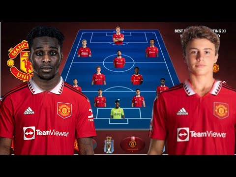 New Look Of Man Utd Best Predicted Line Up, Ft Transfer Target Players 2024 { 4-2-3-1 } Formation